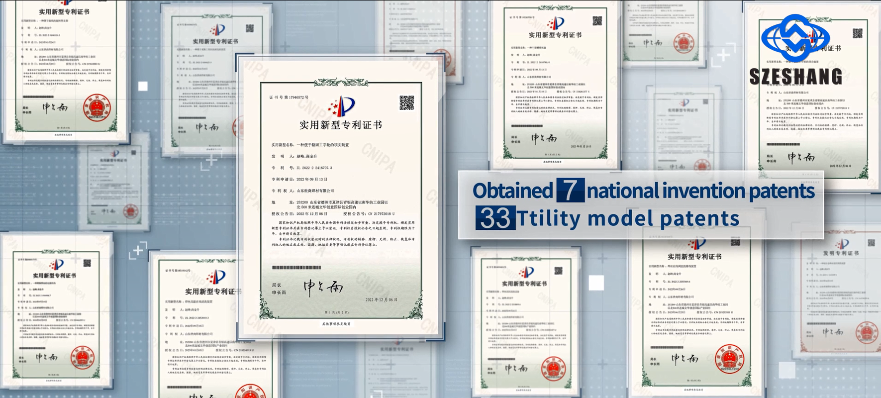 Brevetti di saldatura Szeshang